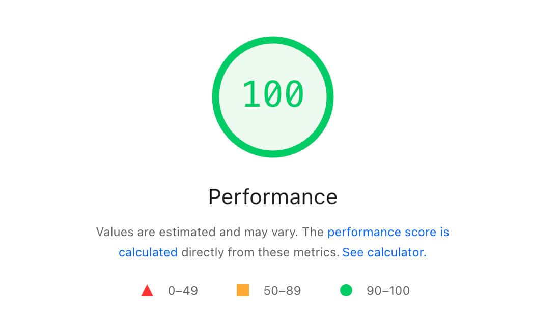 performance score 100
